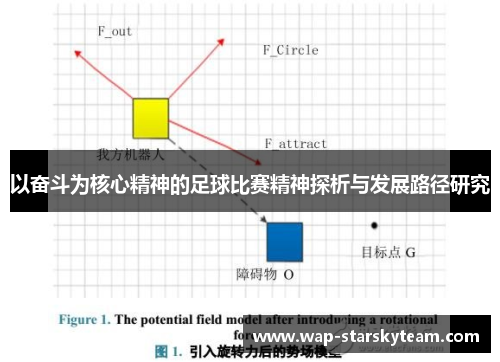 以奋斗为核心精神的足球比赛精神探析与发展路径研究