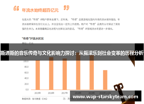 斯通斯的音乐传奇与文化影响力探讨：从摇滚乐到社会变革的历程分析