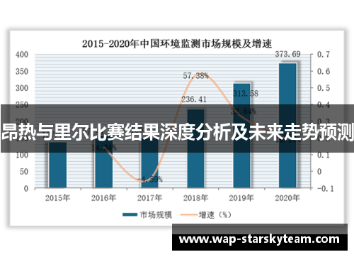昂热与里尔比赛结果深度分析及未来走势预测